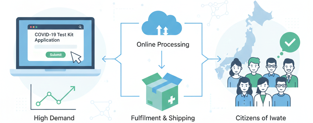 Gemini_Generated_Image_92ug3n92ug3n92ug